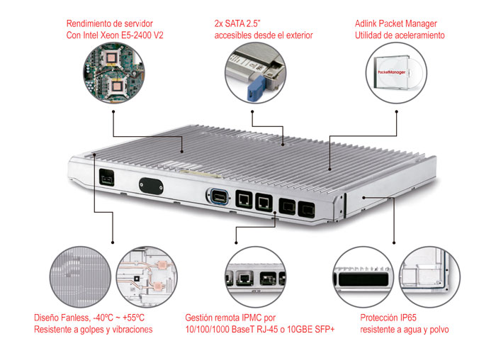 Adlink MXE-1400 Equipo embedded fanless basado en Intel® Atom™ E3845 en qnv.com
