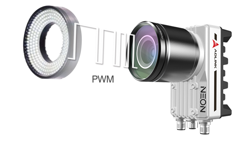 cámara inteligente QNV-Adlink-Neon-1040 control de iluminacion PWM incorporado